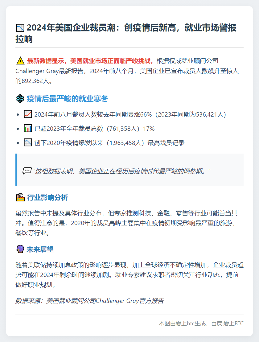 今年企业裁员近90万人