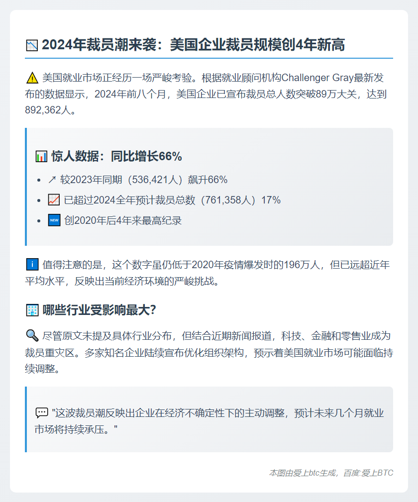 今年企业裁员近90万人