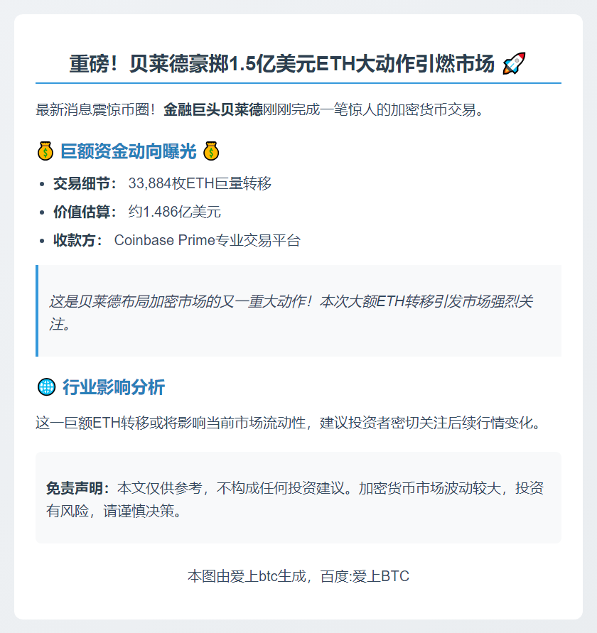 贝莱德向Coinbase存入1.486亿美元ETH
