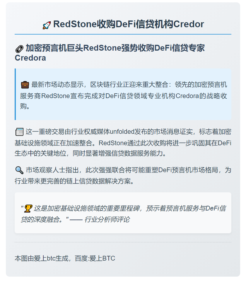 RedStone收购DeFi信贷机构Credor