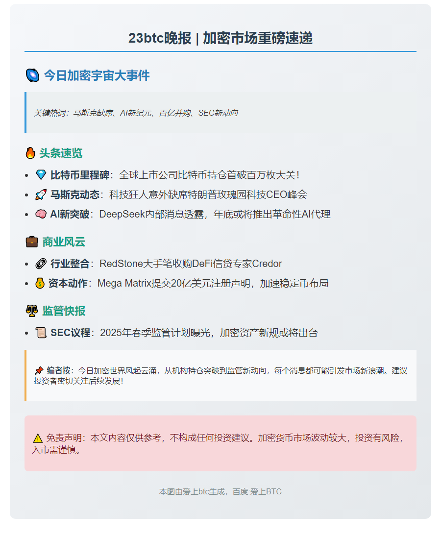 23btc晚报 | 9月4日重要动态一览