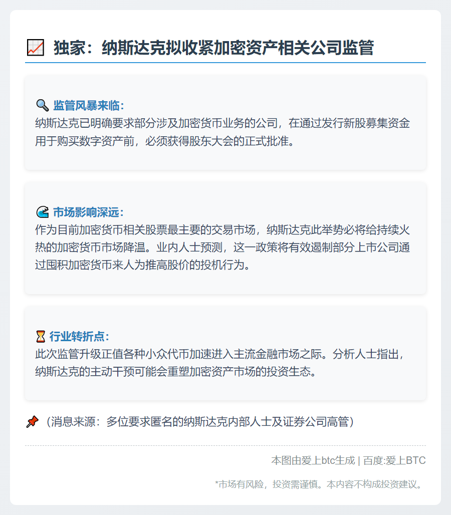 纳斯达克将严审加密货币公司