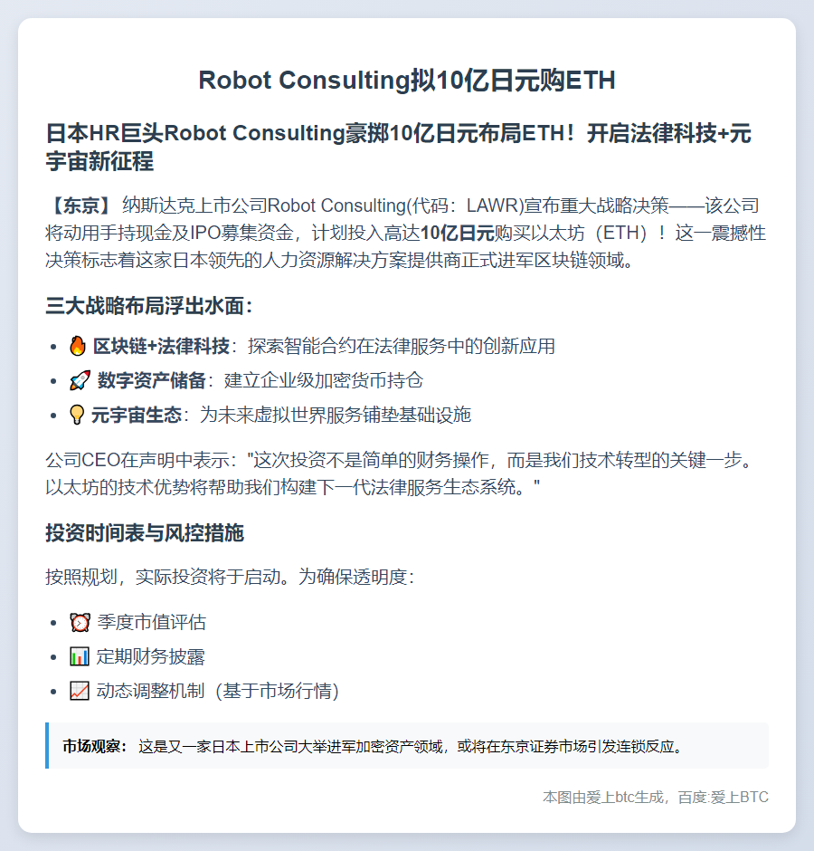 Robot Consulting拟10亿日元购ETH