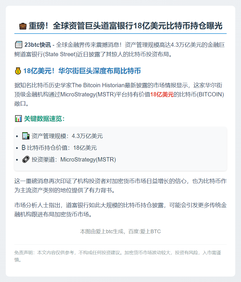 道富银行持18亿美元比特币