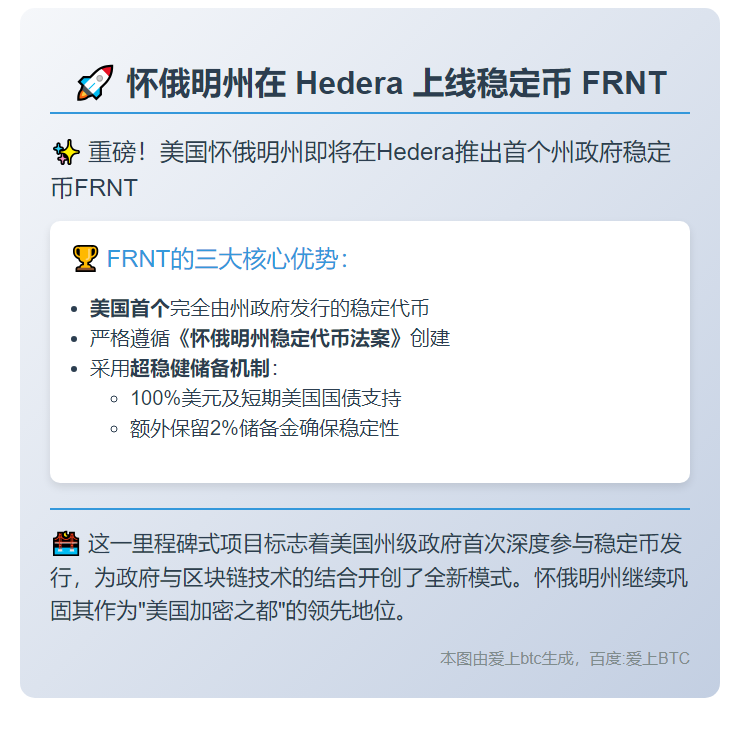 怀俄明州在 Hedera 上线稳定币 FRNT