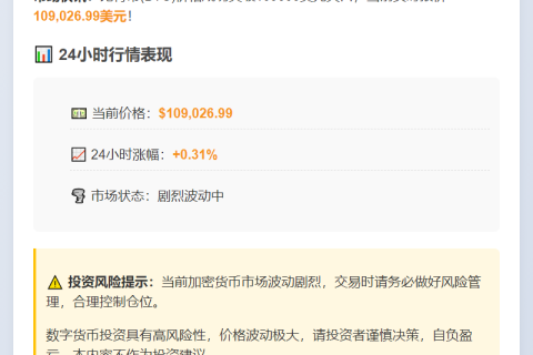 BTC突破10.9万美元