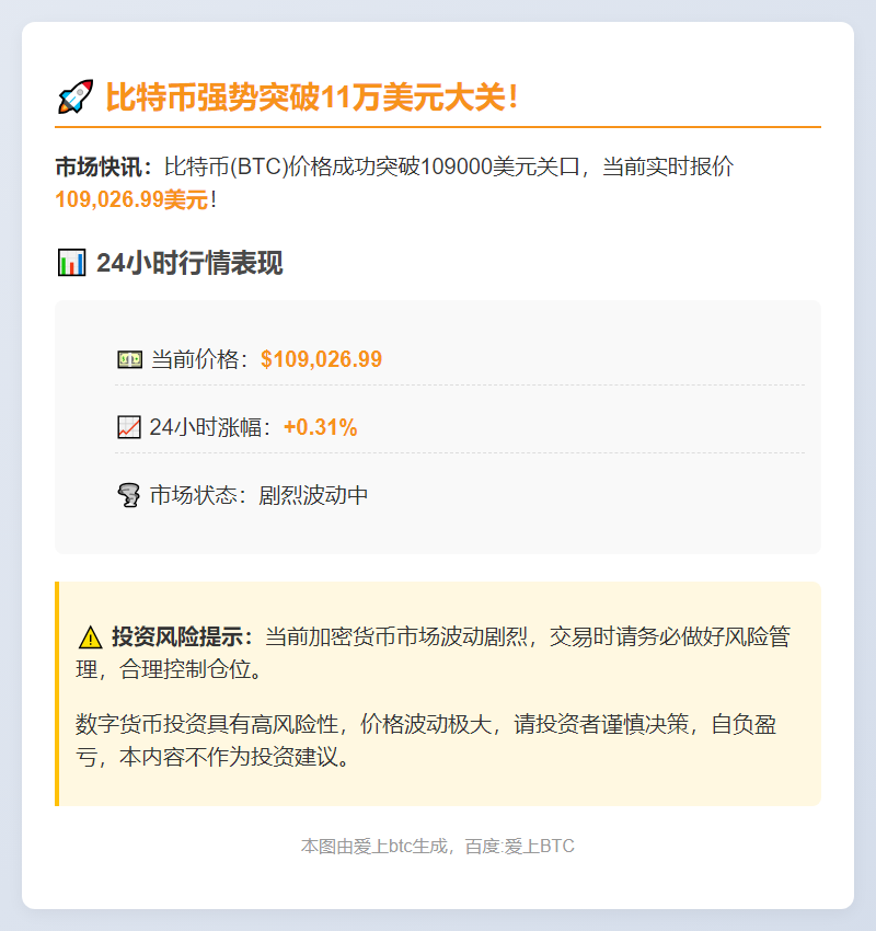 BTC突破10.9万美元