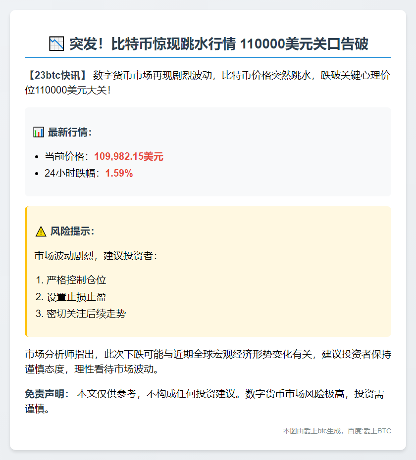 比特币跌破11万美元