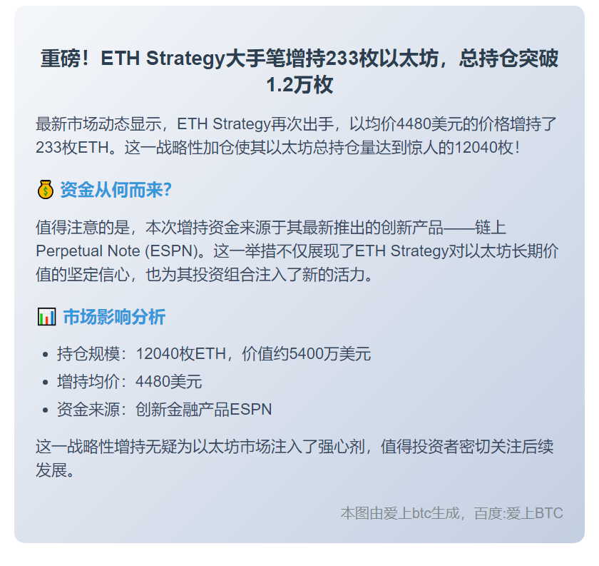 ETH持仓突破1.2万枚