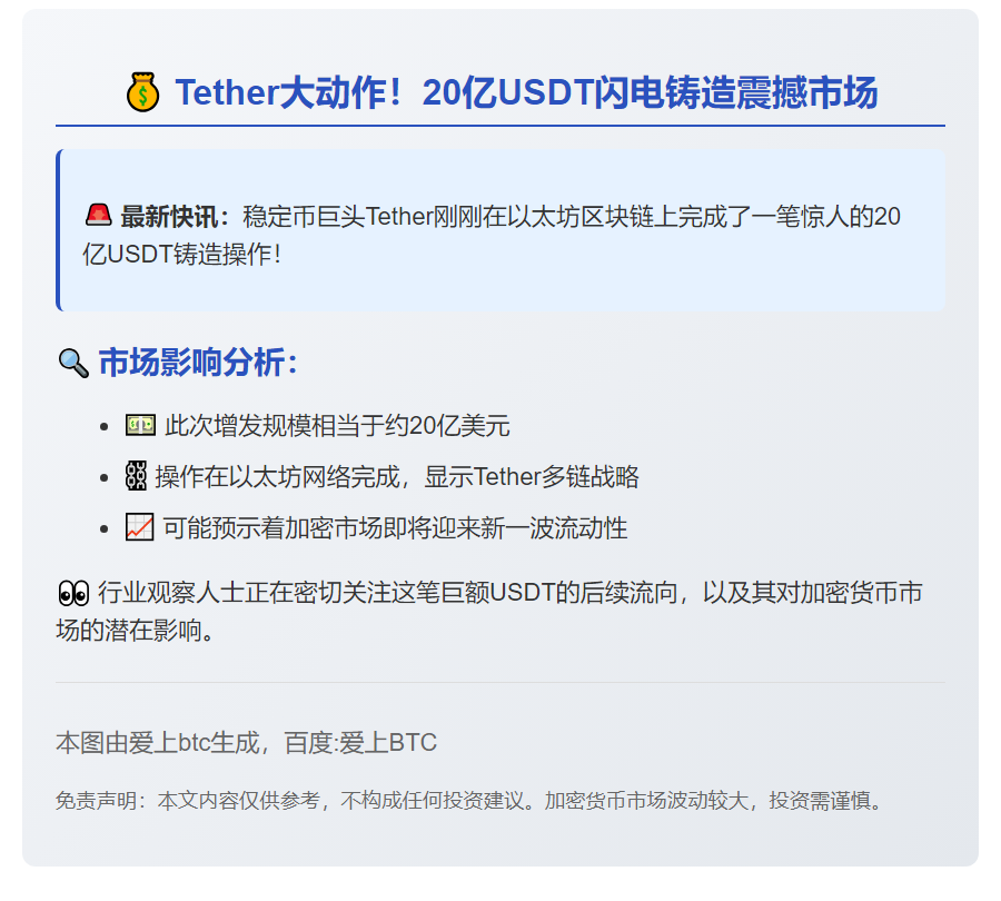 Tether增发20亿USDT