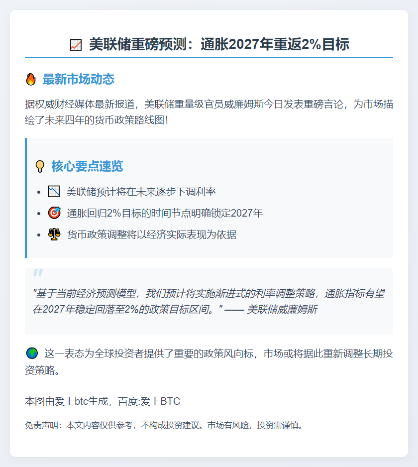 美联储：通胀2027年重返2%目标