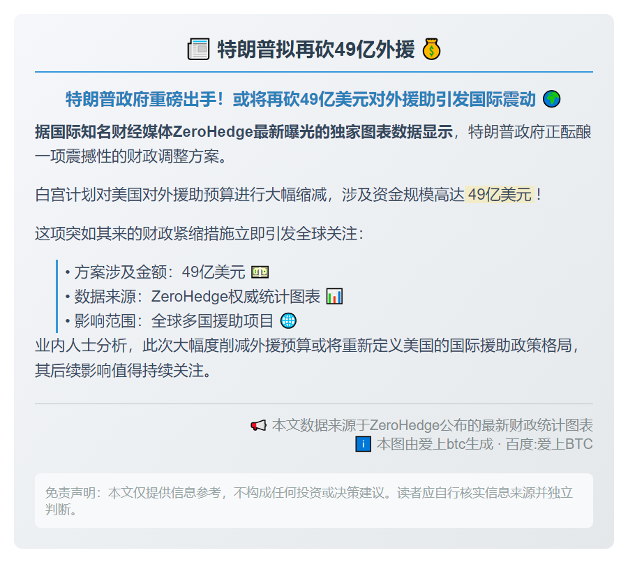 特朗普拟再砍49亿外援