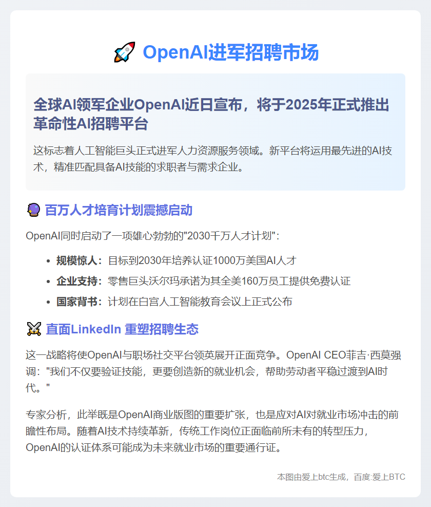 OpenAI明年推AI招聘平台