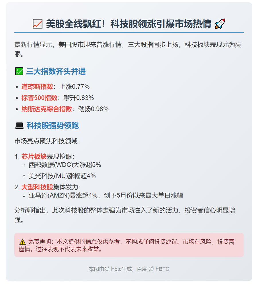 美股三大股指集体收涨