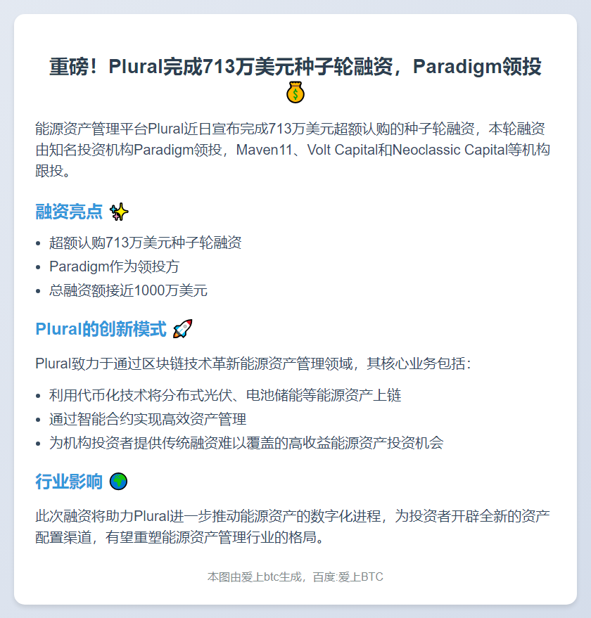 Plural获713万美元种子轮融资