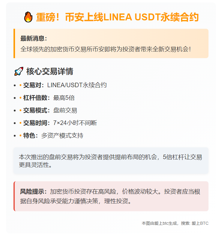 币安上线LINEA USDT永续合约