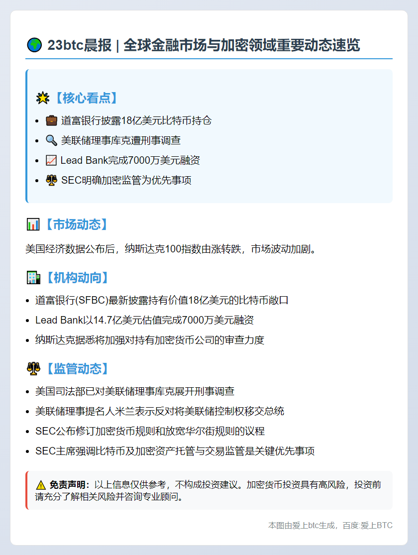 23btc晨讯 | 9月5日隔夜要闻