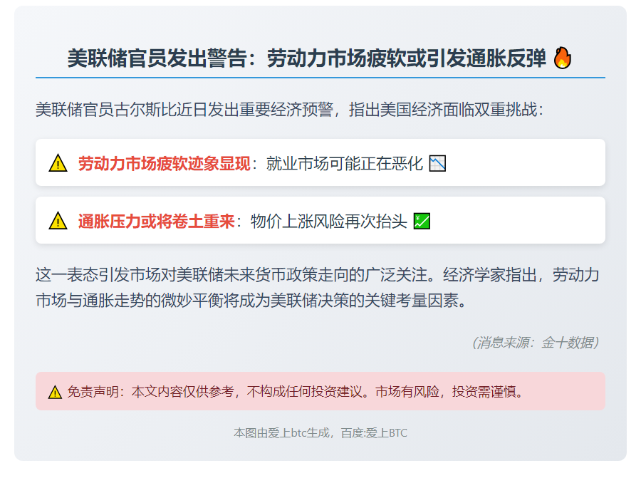 美联储警告：劳动力市场疲软或推高通胀