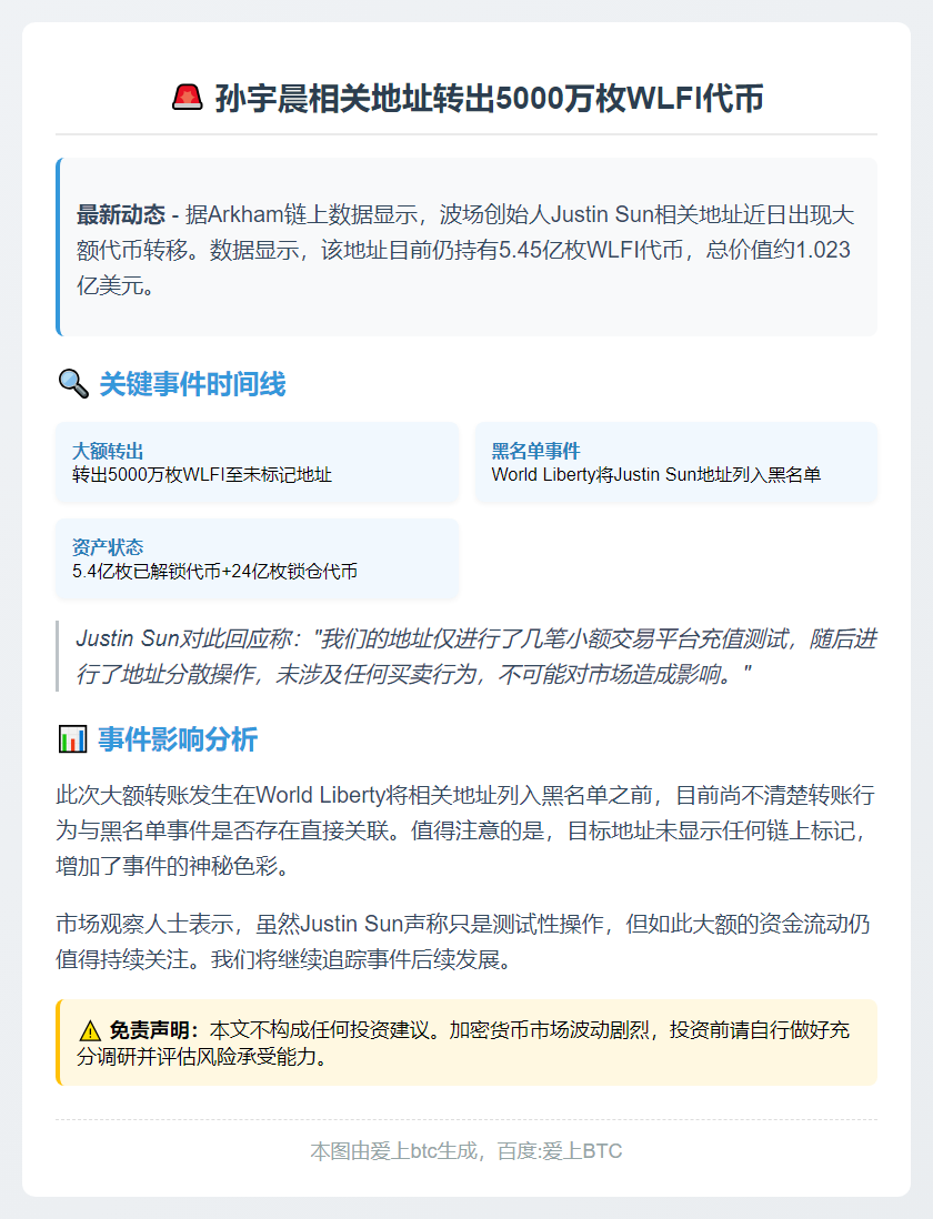 孙宇晨地址转出5000万枚WLFI