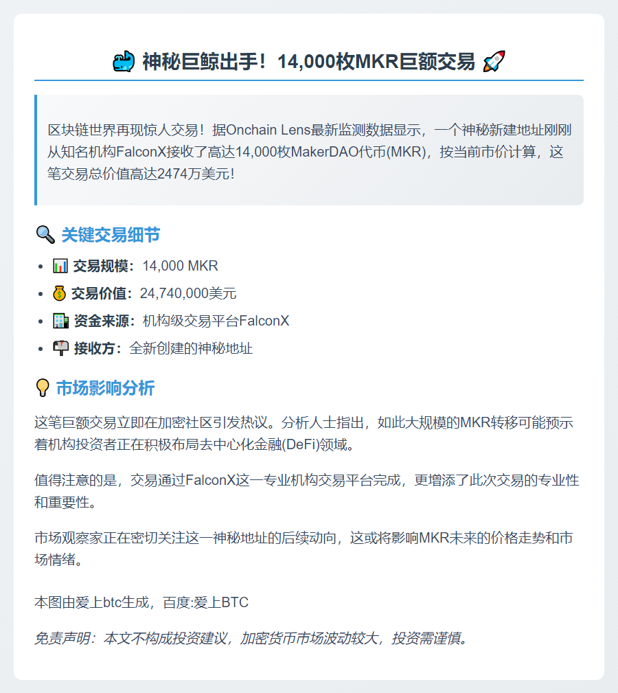 新建地址接收14,000枚MKR，价值2474万美元