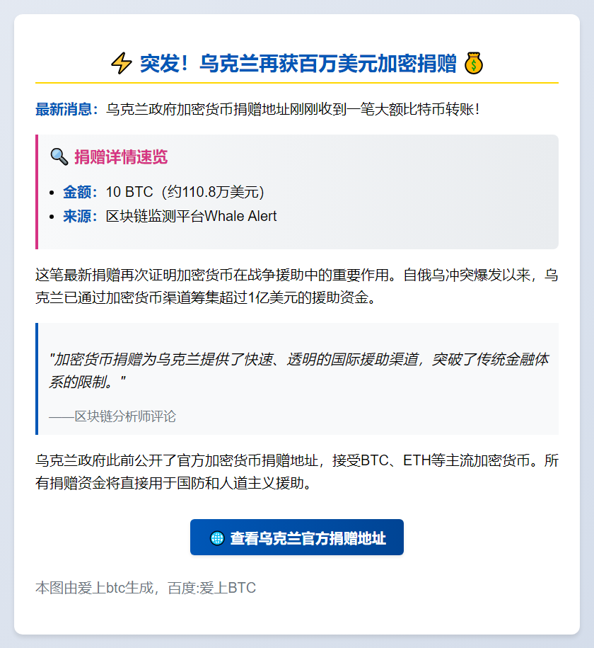 乌克兰获10枚BTC捐赠，价值110万美元