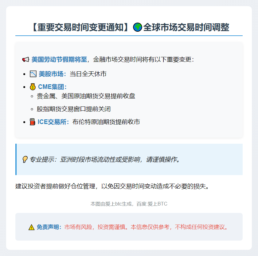 美股休市 金银油提前收市