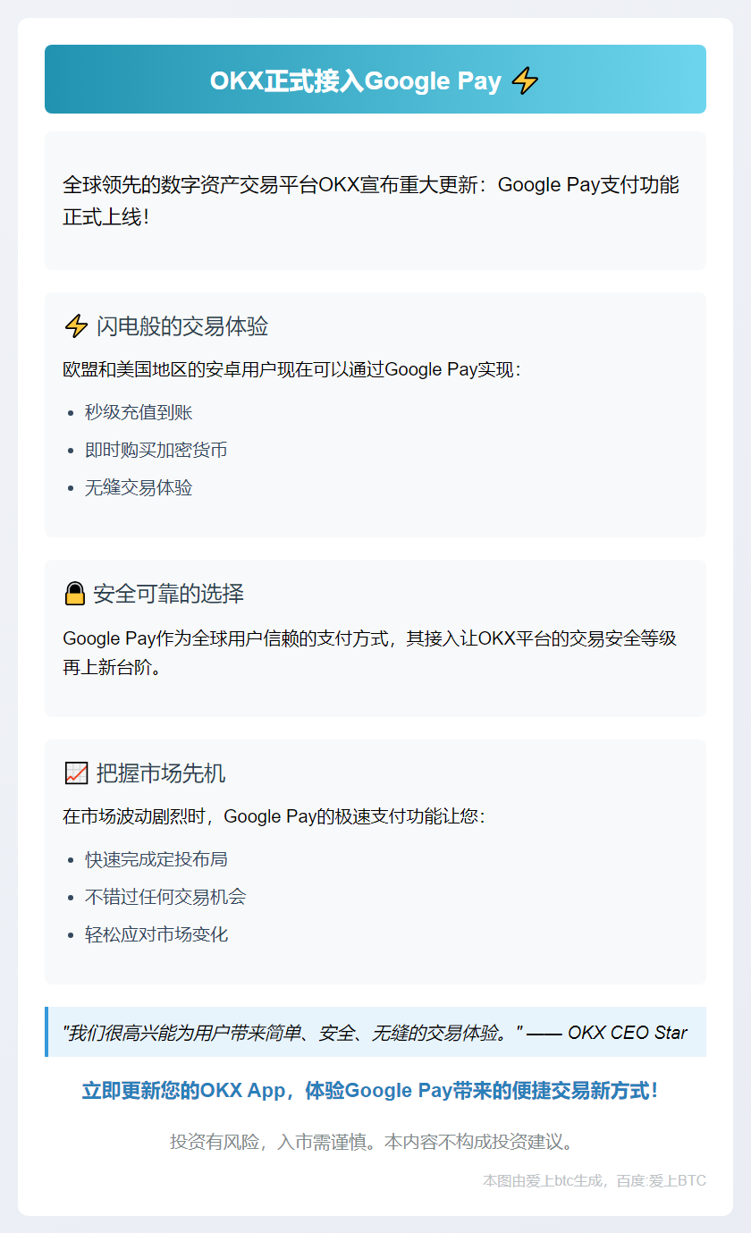 OKX支持Google Pay
