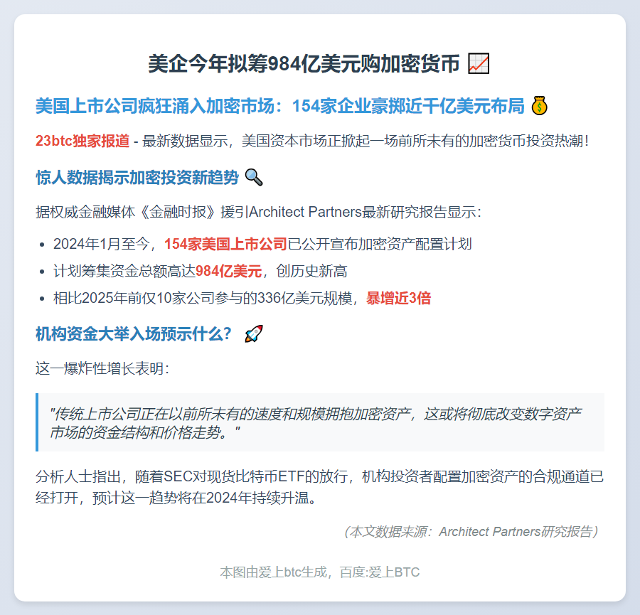 美企今年拟筹984亿美元购加密货币