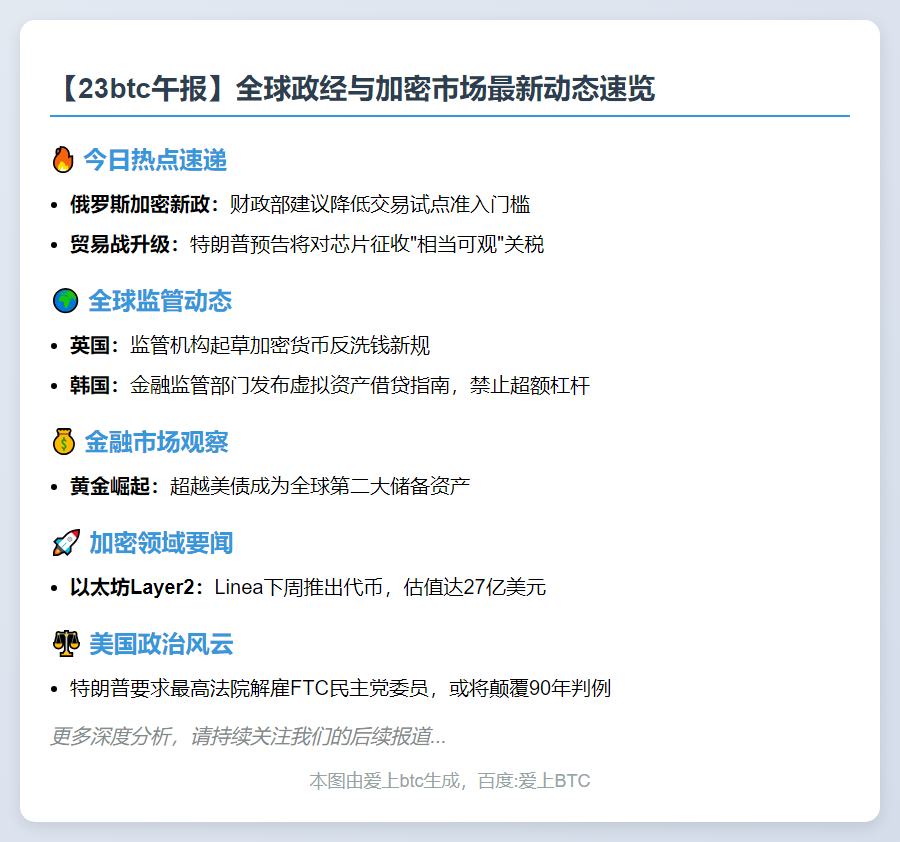 23btc午报 | 9月5日重要动态速览