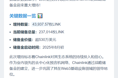 Chainlink增持43,937枚LINK