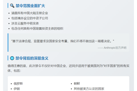 Claude禁中国控股公司使用