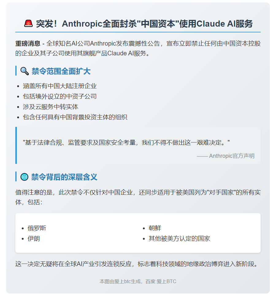 Claude禁中国控股公司使用