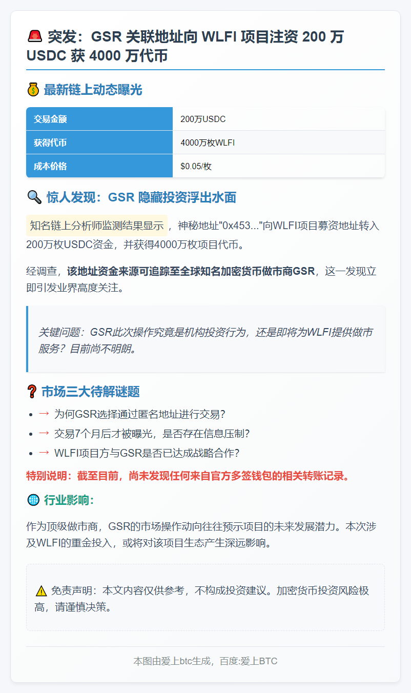 GSR转移200万USDC获4000万代币