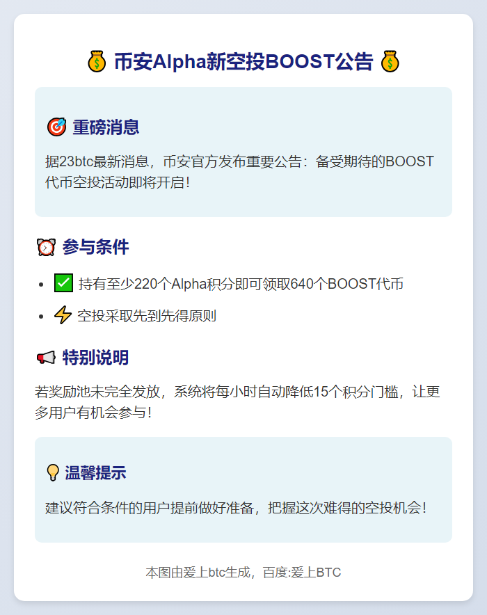币安Alpha新空投BOOST积分门槛220分