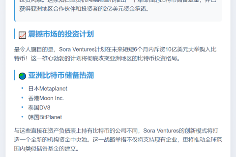 Sora Ventures拟半年购10亿美元比特币