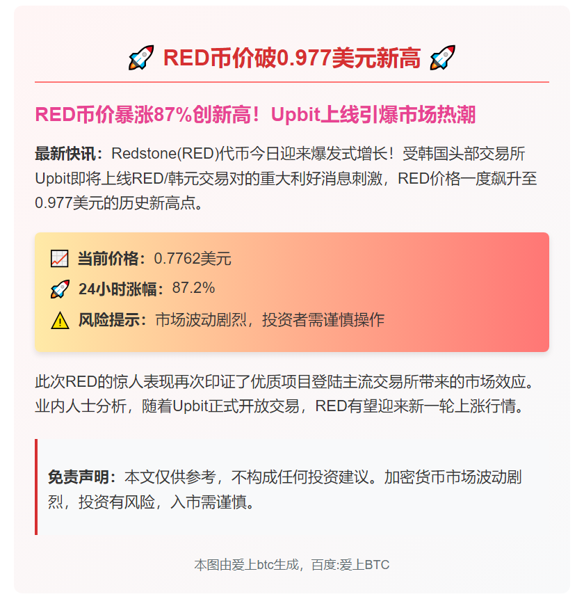 RED币价破0.977美元新高