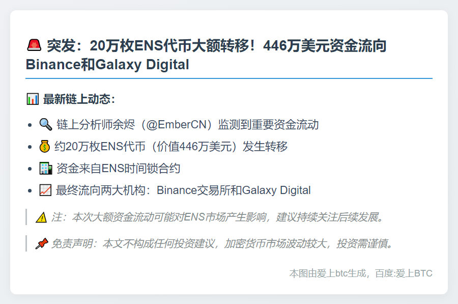 20万ENS代币转至Binance和Galaxy