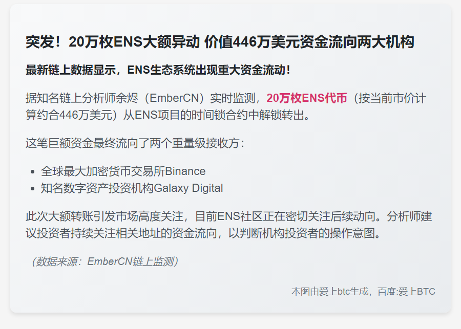 20万ENS代币转至Binance和Galaxy