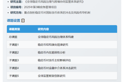 2025稳定币风险治理研究项目启动
