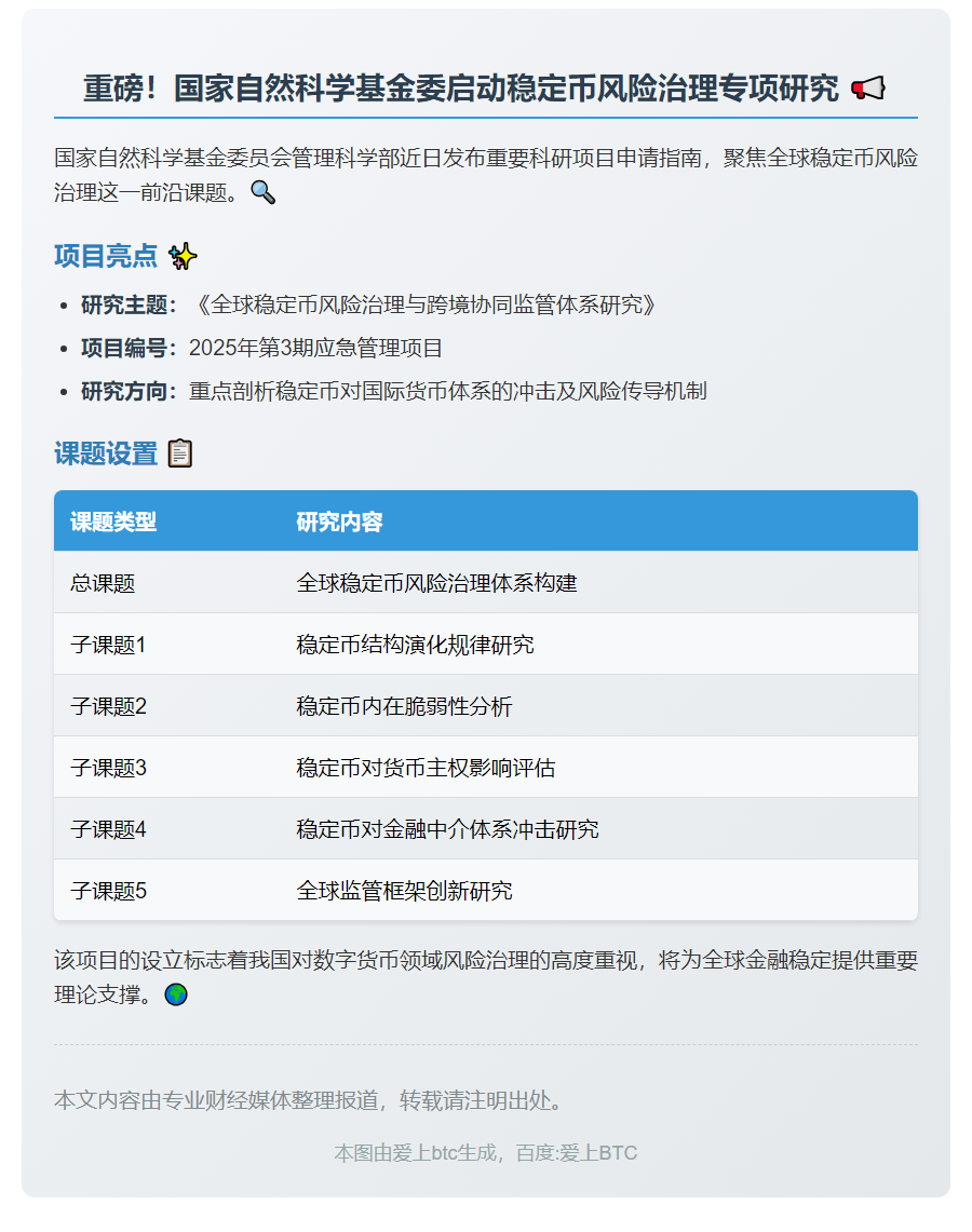 2025稳定币风险治理研究项目启动