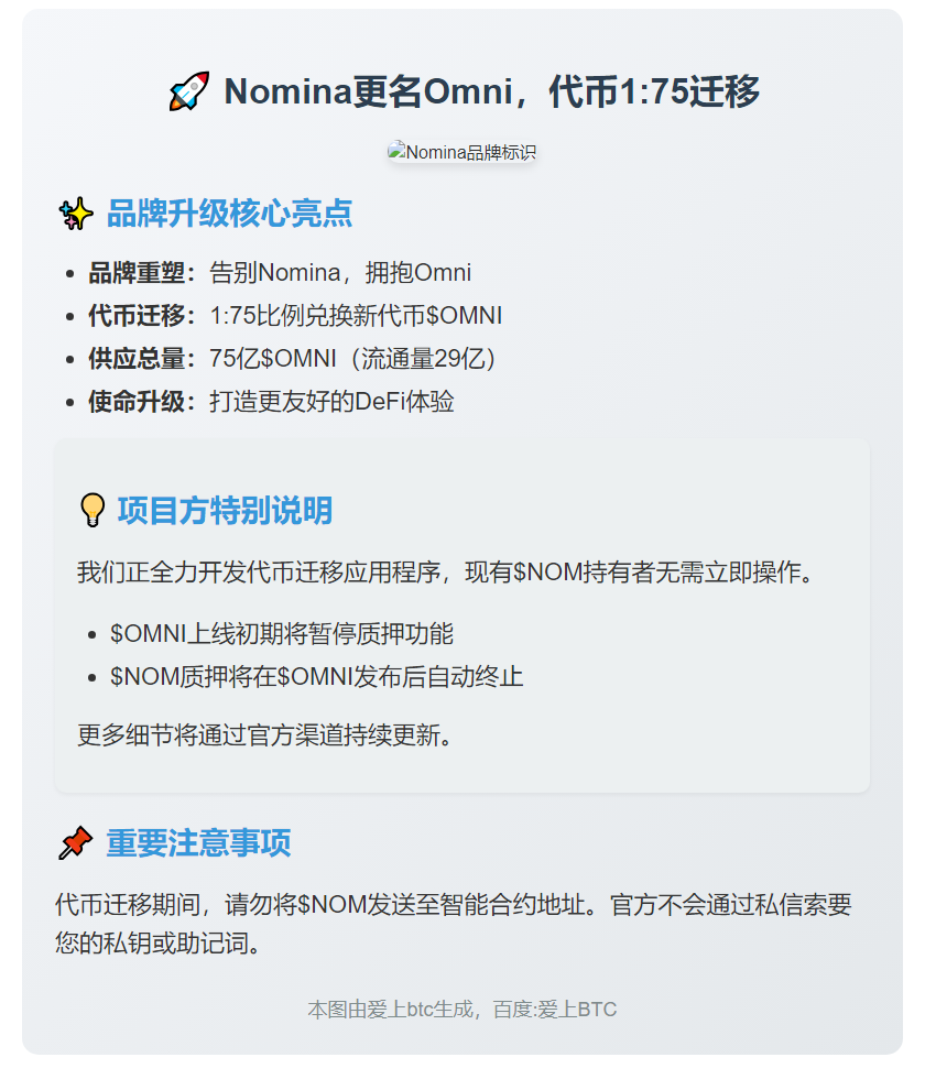 Nomina更名Omni，代币1:75迁移