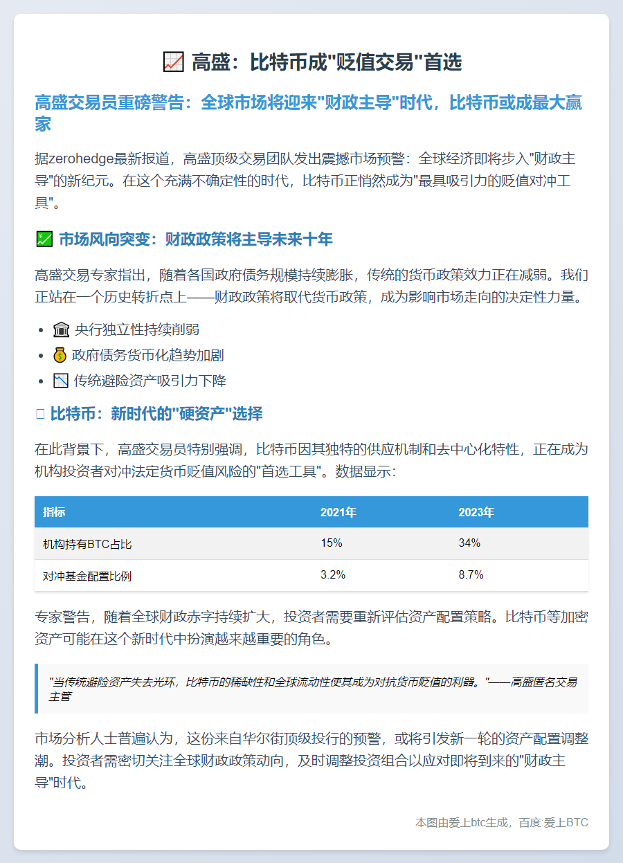 高盛：比特币成