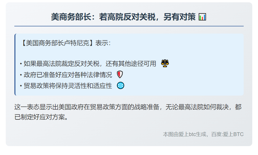 美商务部长：若高院反对关税，另有对策
