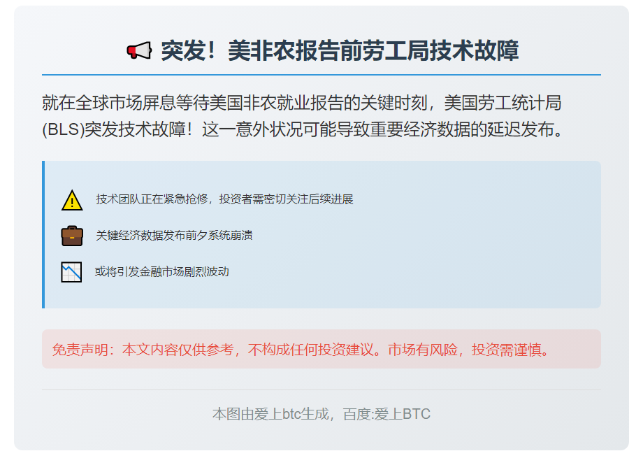 美非农报告前劳工局技术故障