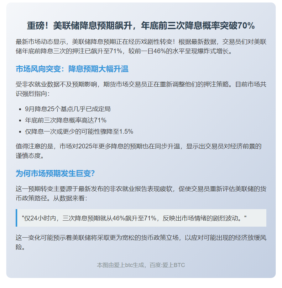 美联储年底或降息三次