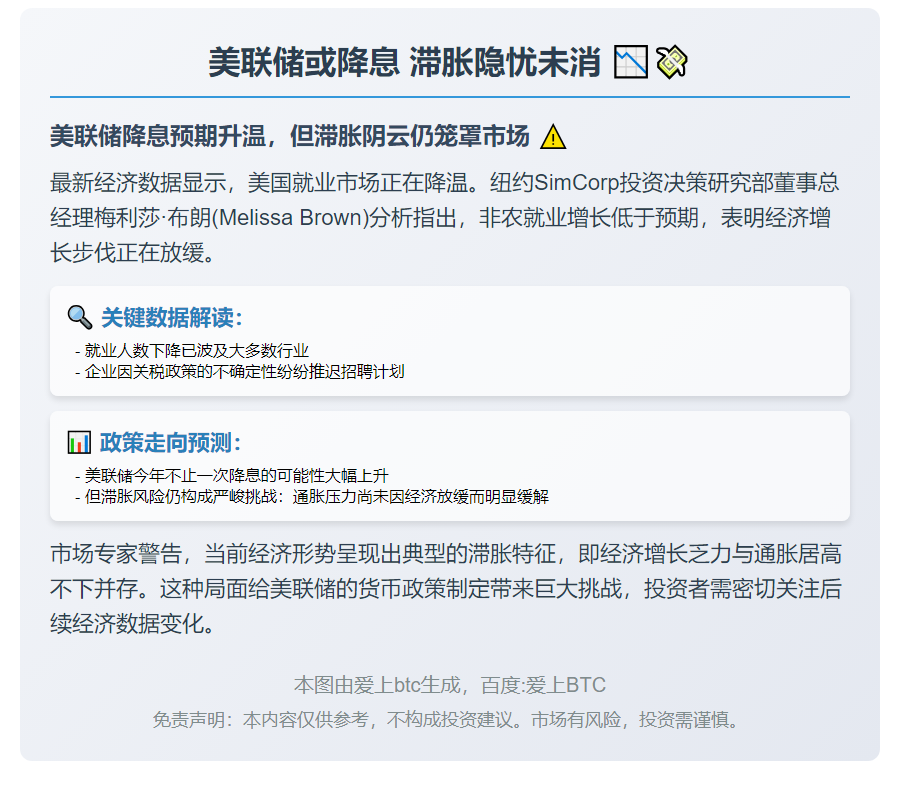 美联储或降息 滞胀隐忧未消