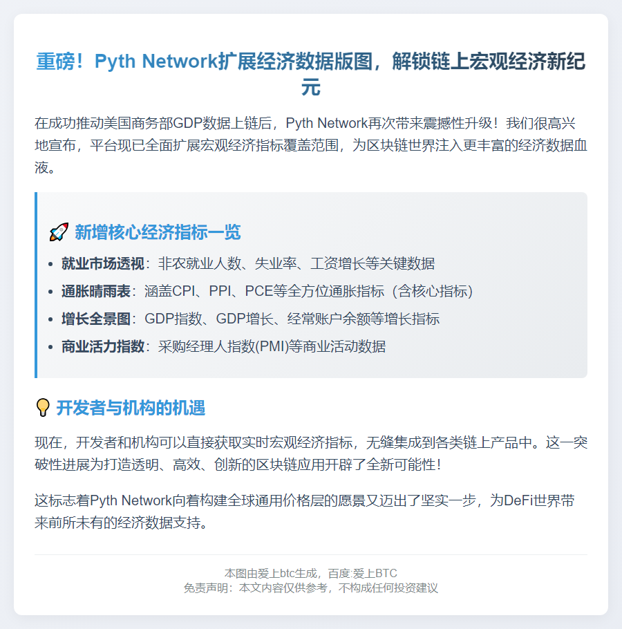 Pyth新增就业通胀等宏观经济指标