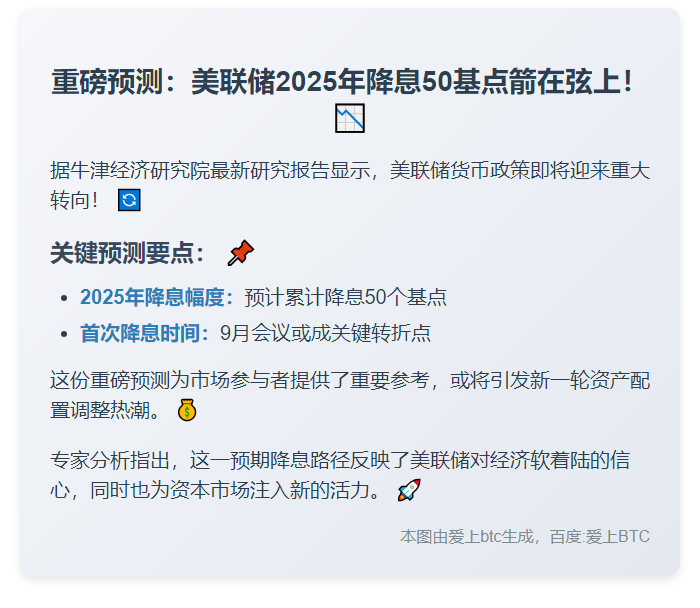 牛津预测2025年美联储降息50点