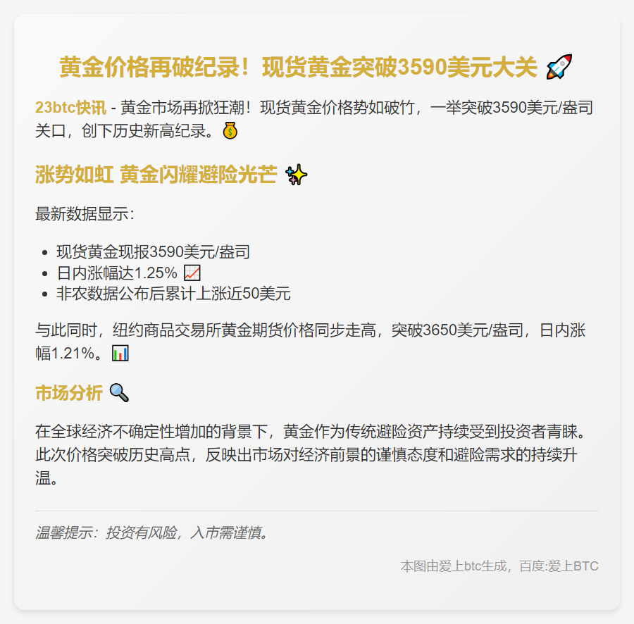 黄金创历史新高，突破3590美元