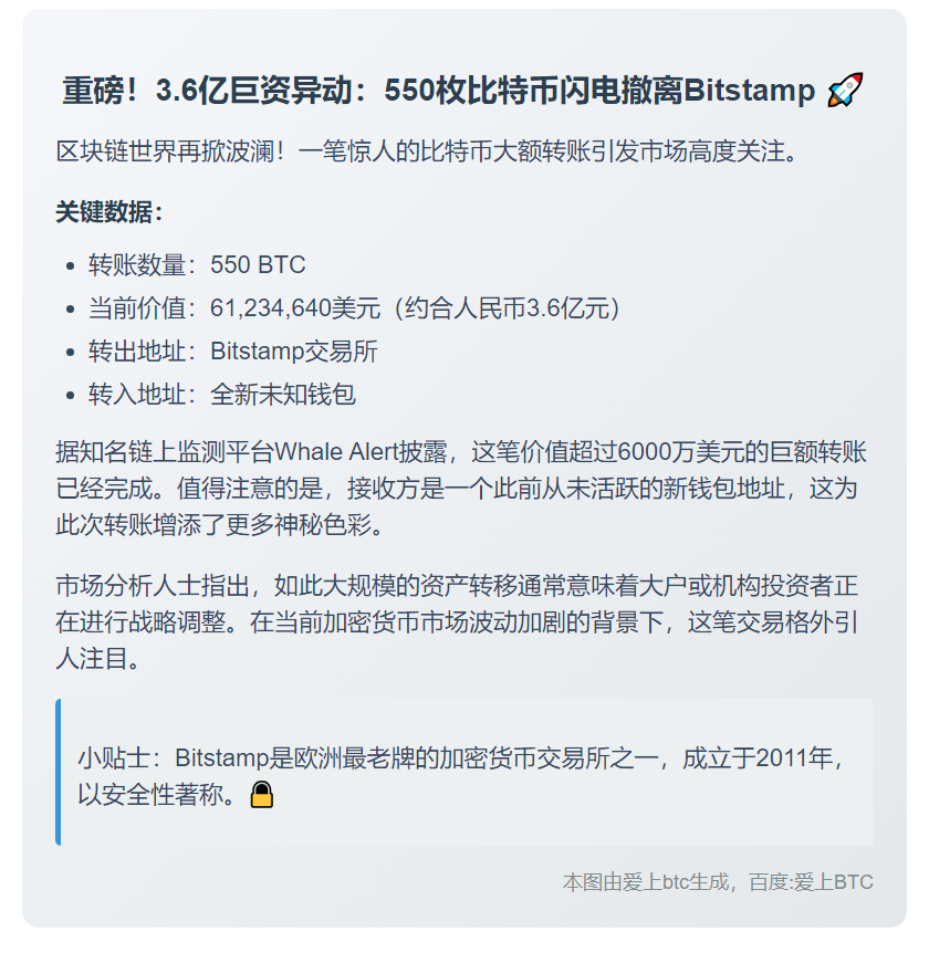 550枚比特币转至未知钱包